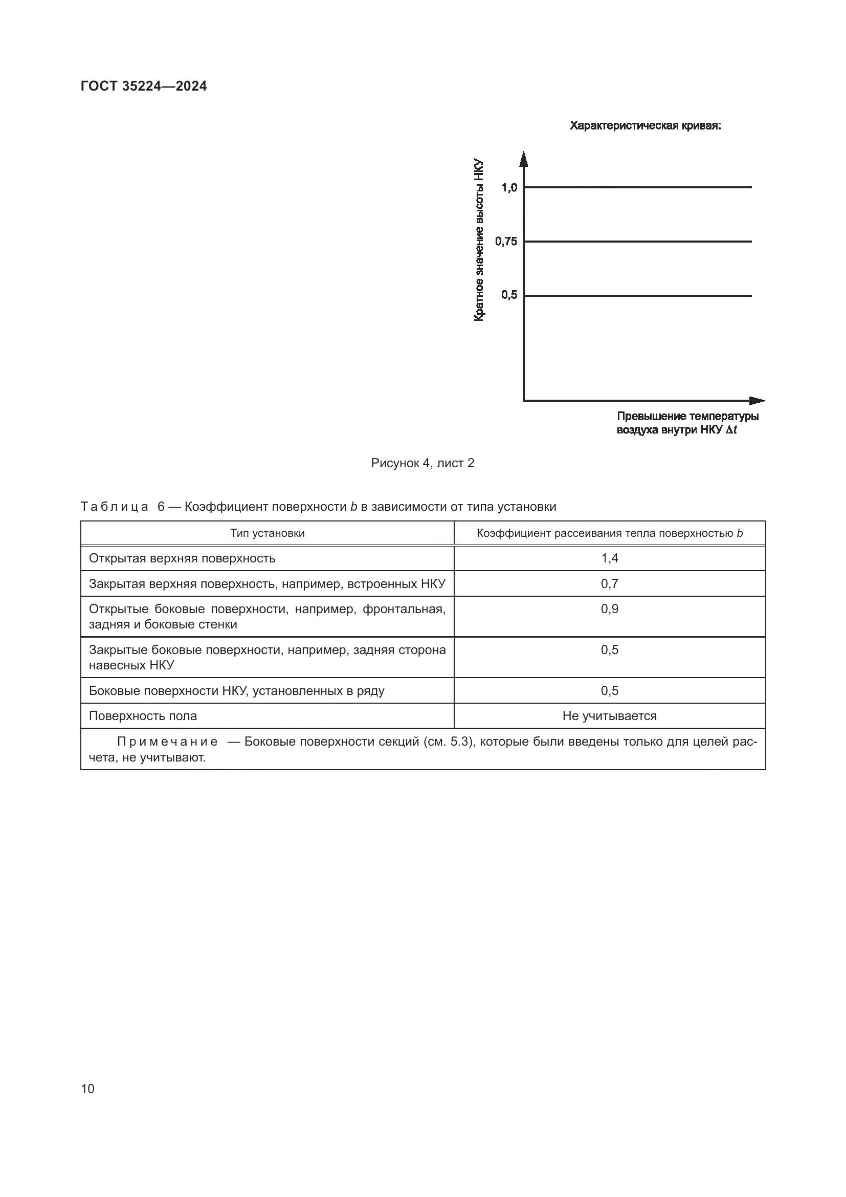 ГОСТ 35224-2024, страница 16
