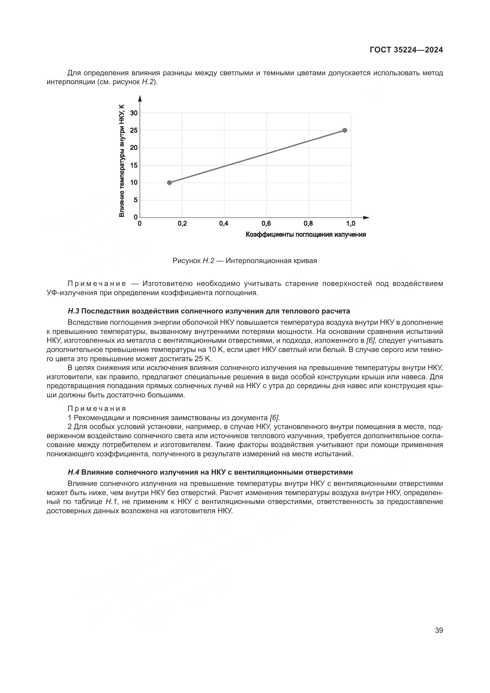 ГОСТ 35224-2024, страница 45