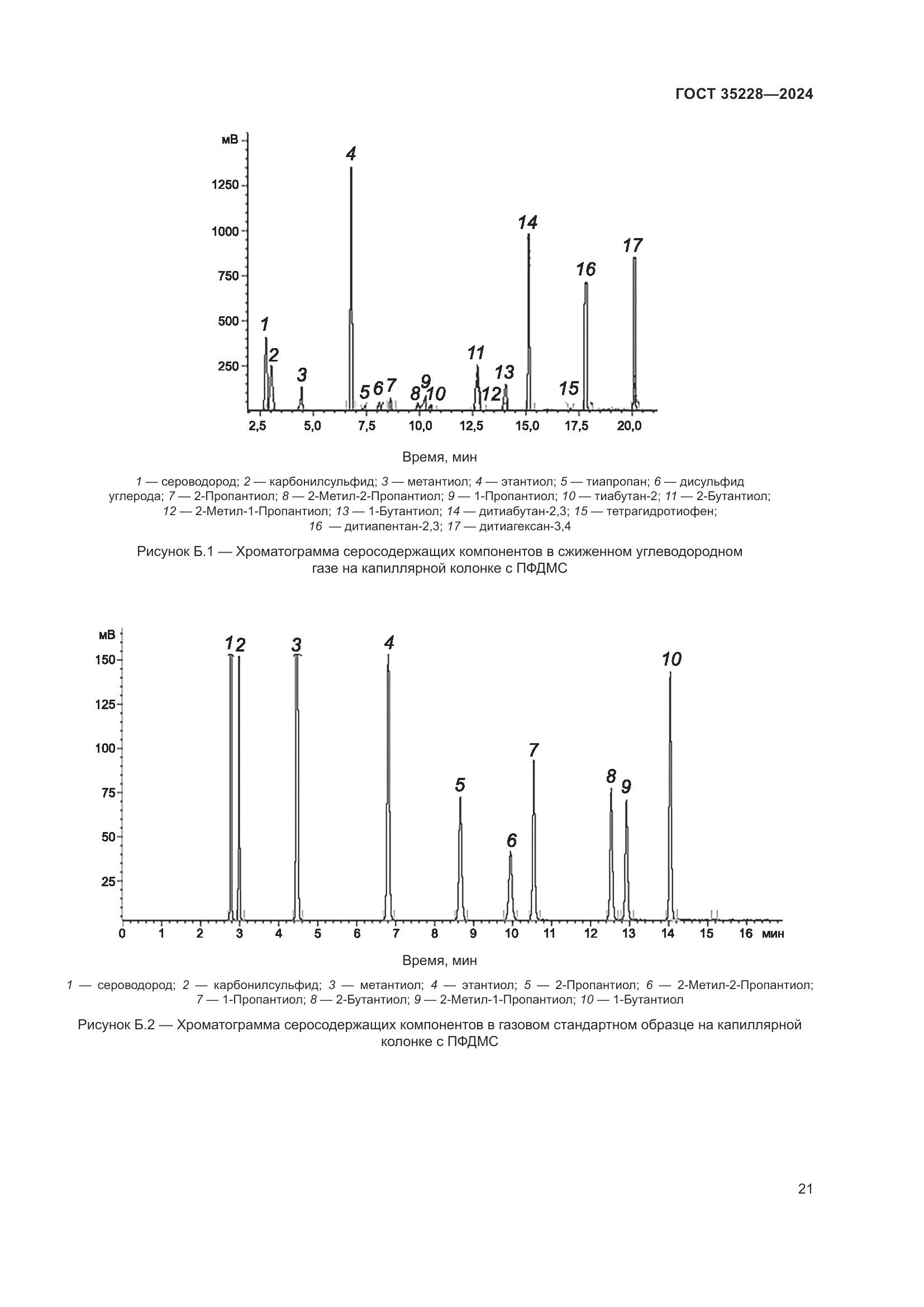 ГОСТ 35228-2024, страница 25