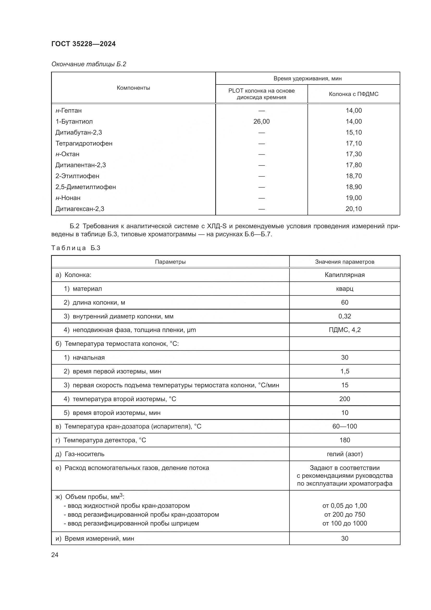 ГОСТ 35228-2024, страница 28