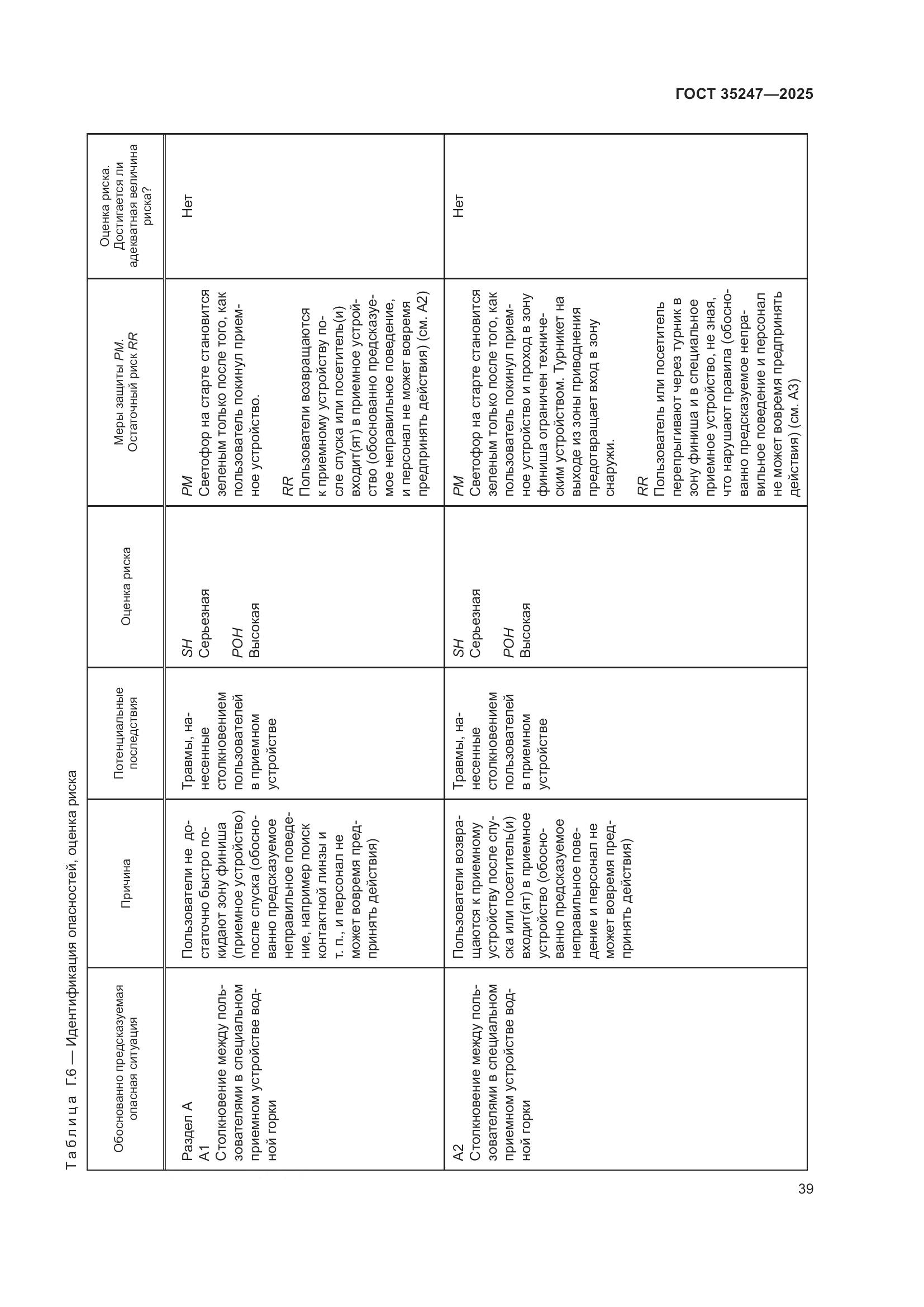 ГОСТ 35247-2025, страница 43