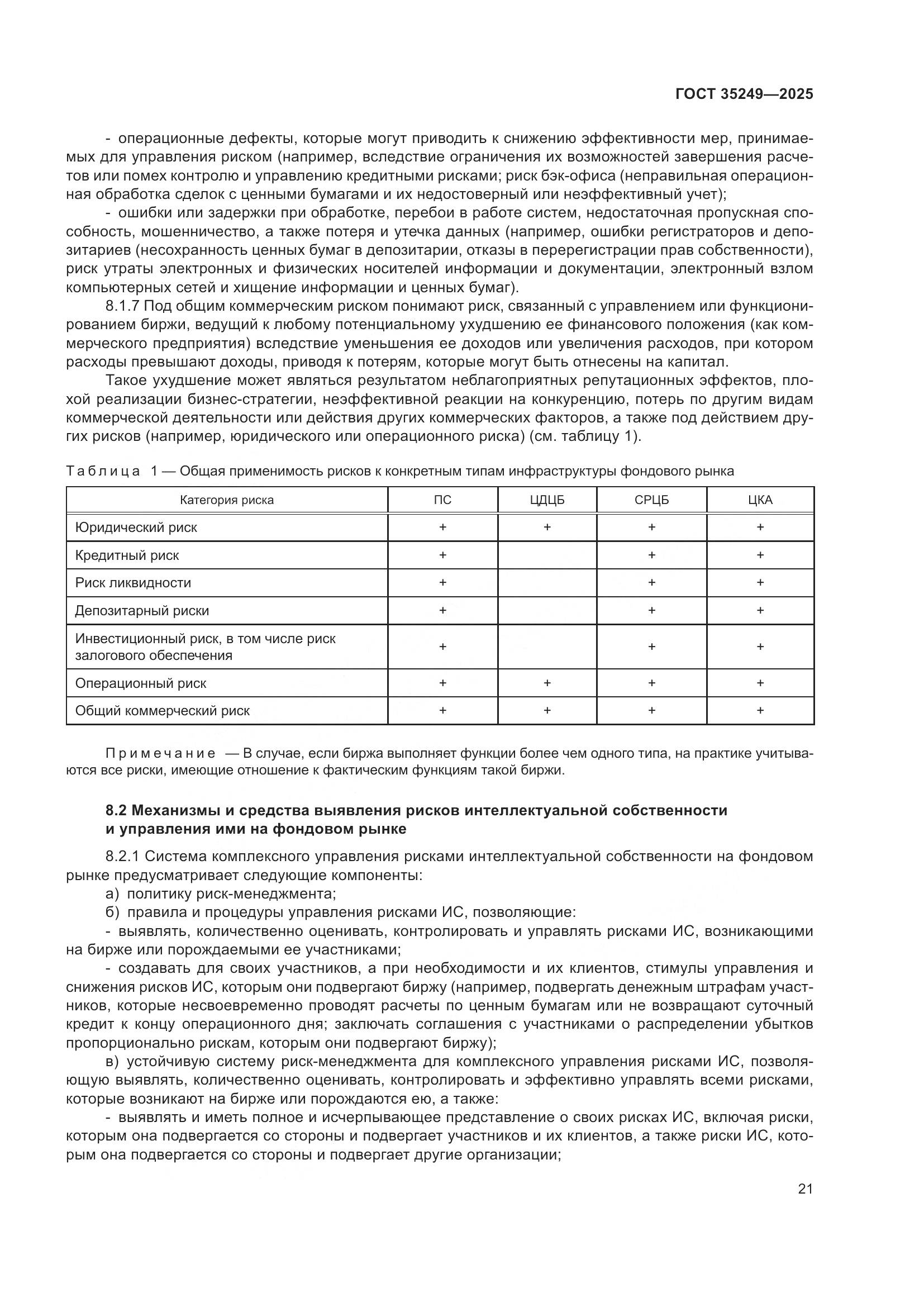ГОСТ 35249-2025, страница 25