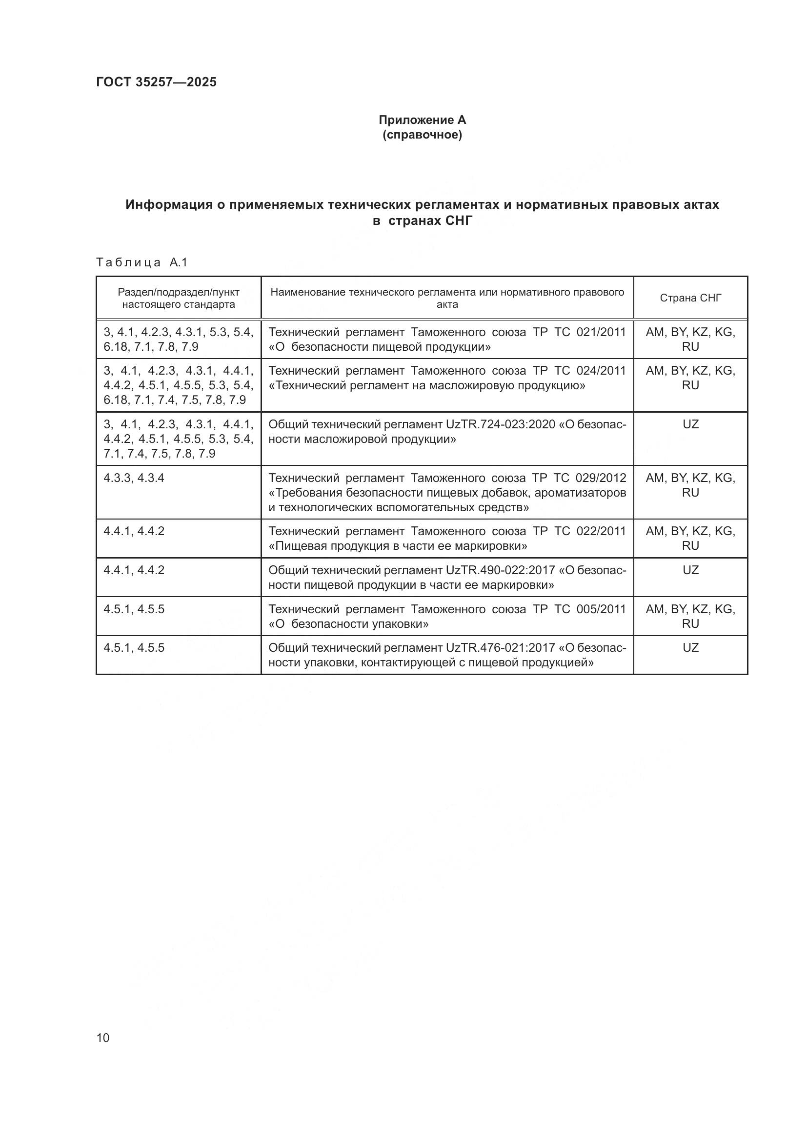 ГОСТ 35257-2025, страница 14