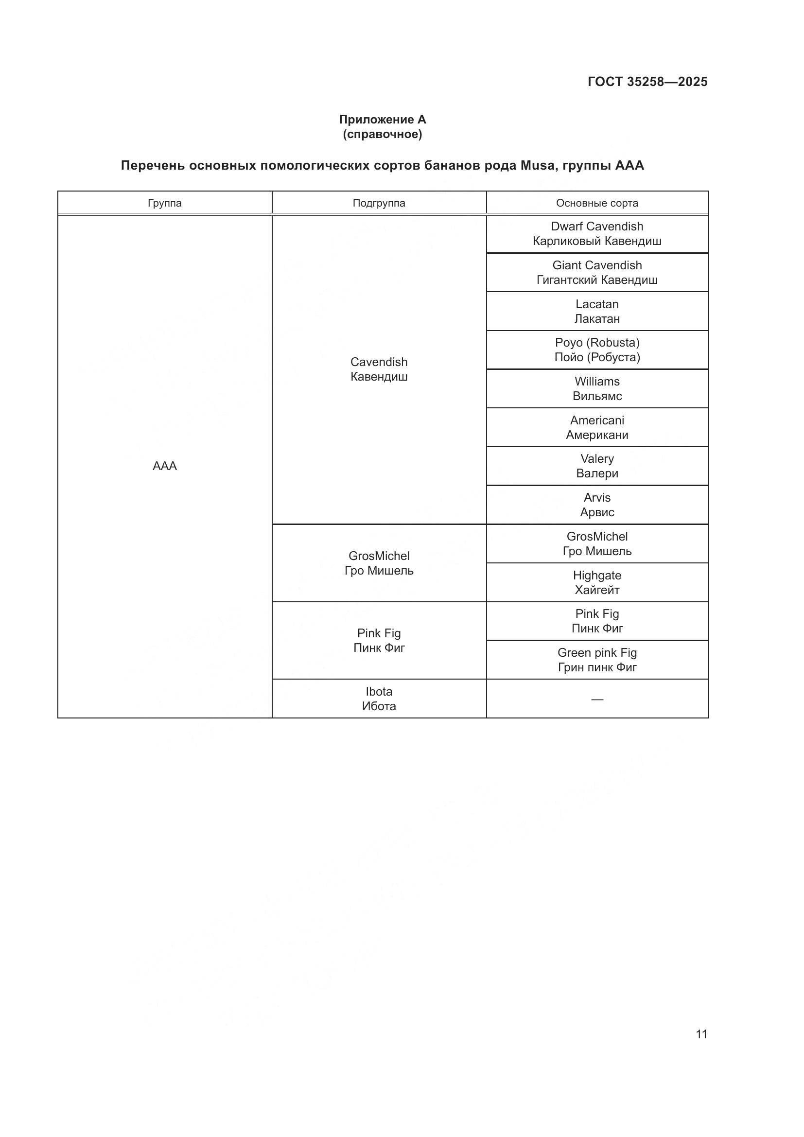 ГОСТ 35258-2025, страница 15