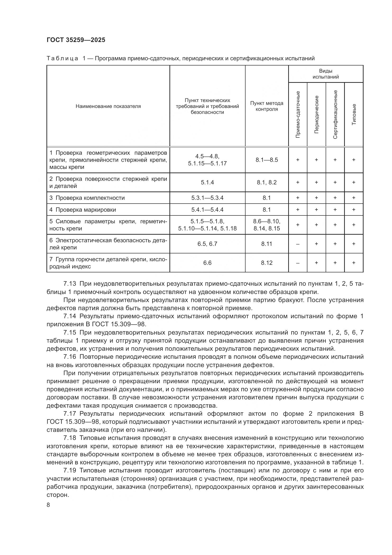 ГОСТ 35259-2025, страница 12