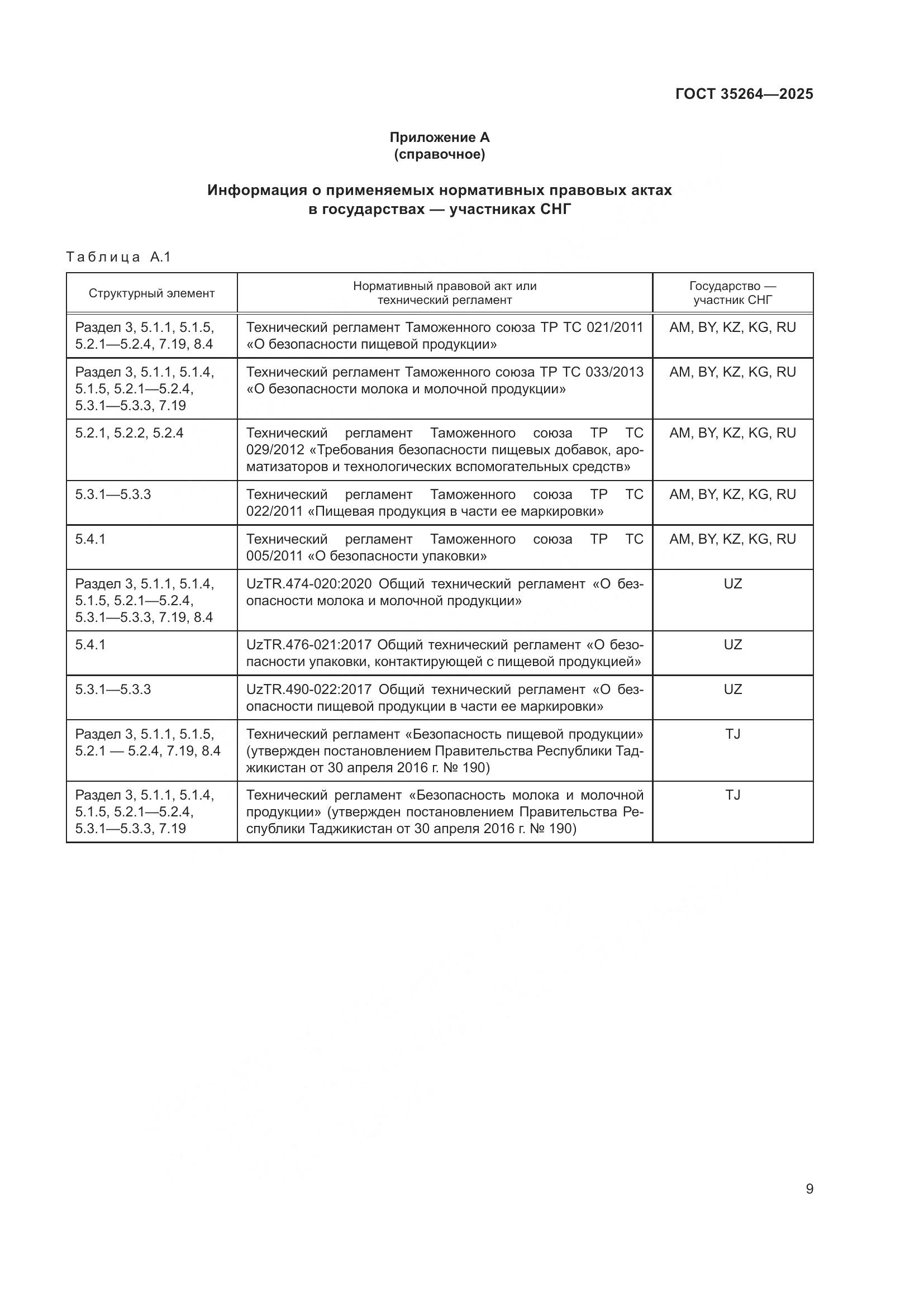 ГОСТ 35264-2025, страница 13