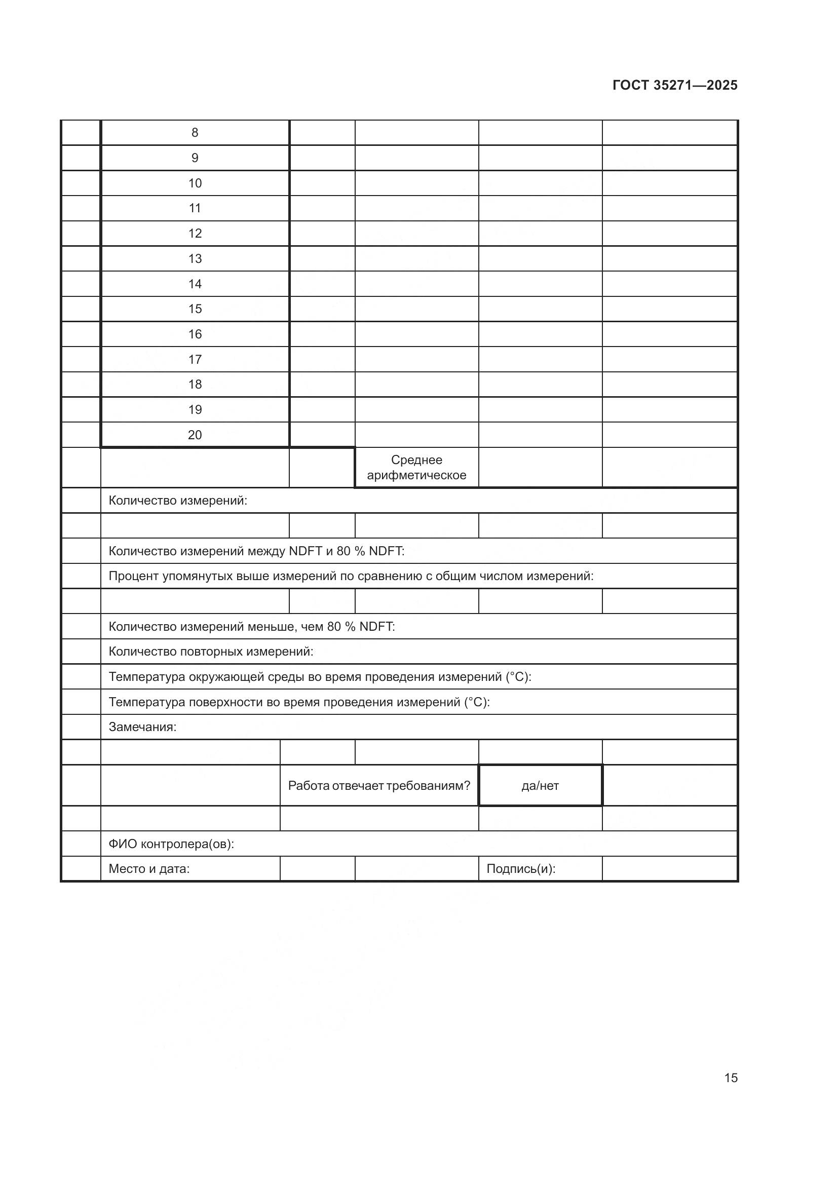 ГОСТ 35271-2025, страница 21