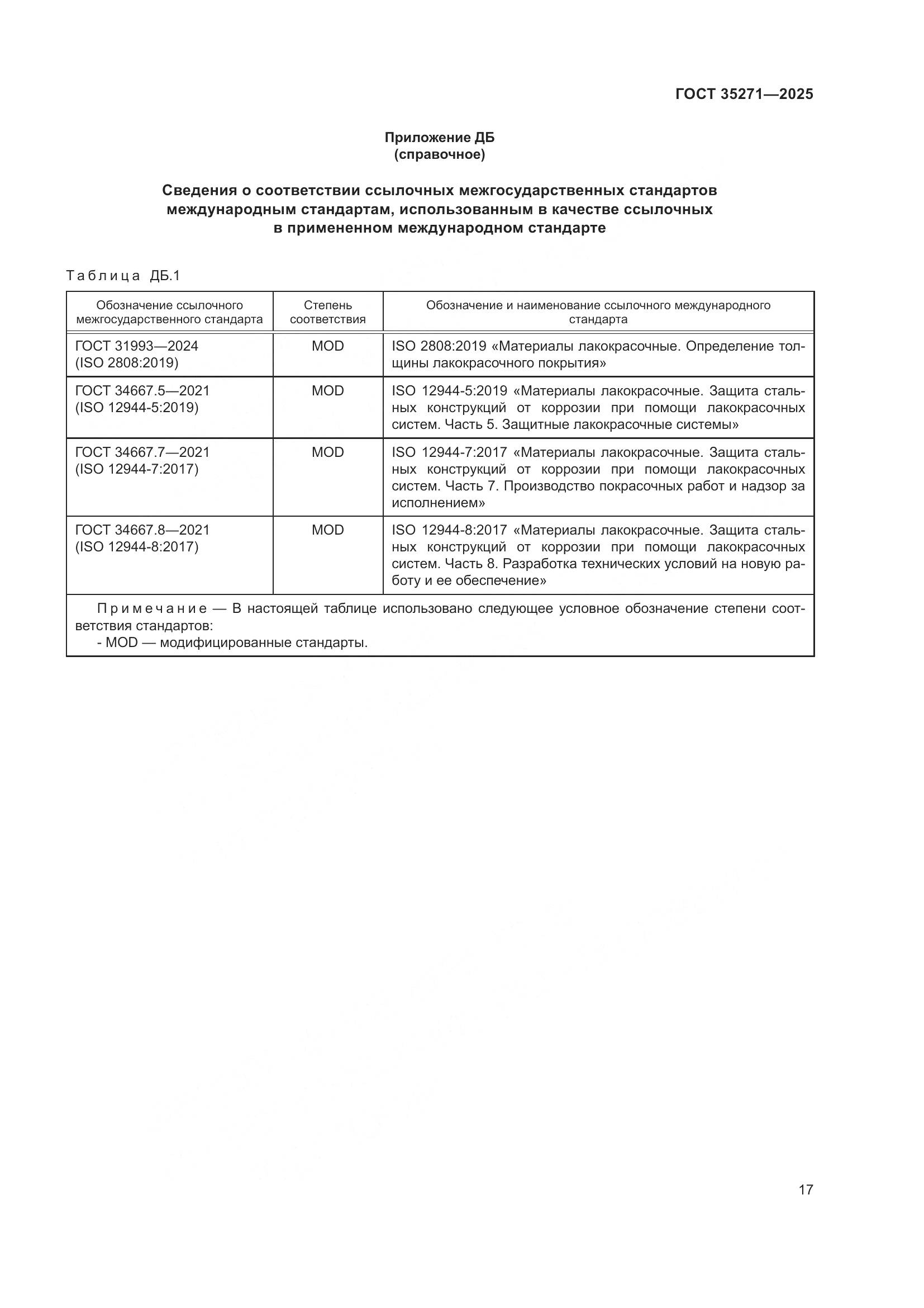 ГОСТ 35271-2025, страница 23