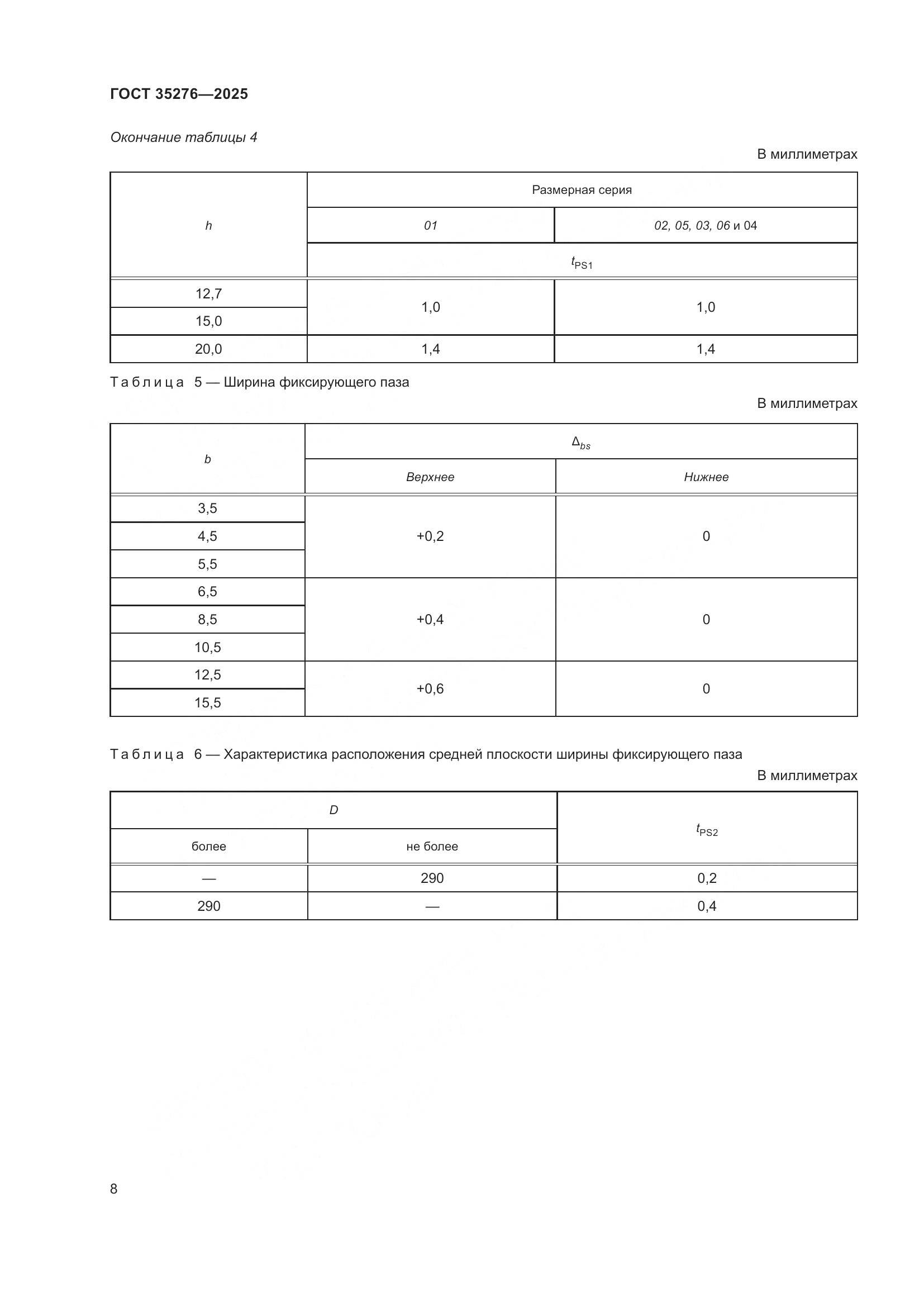 ГОСТ 35276-2025, страница 12
