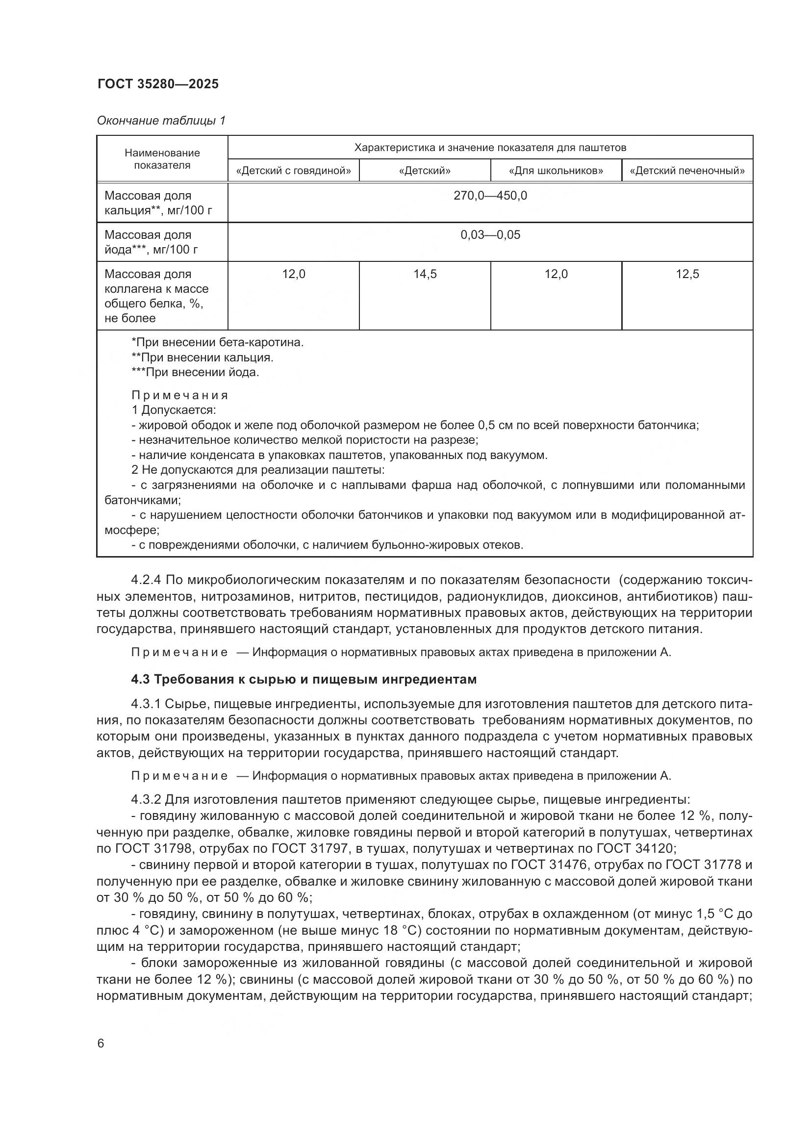 ГОСТ 35280-2025, страница 10