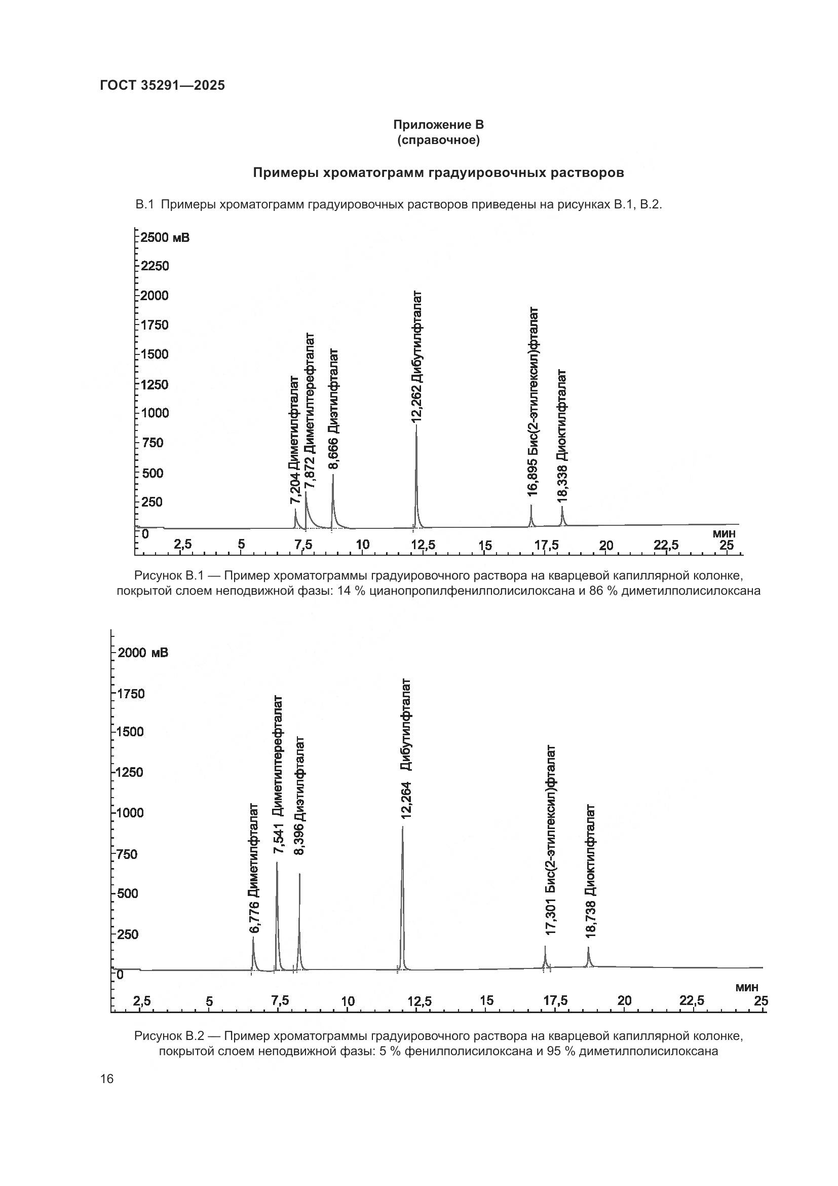 ГОСТ 35291-2025, страница 20