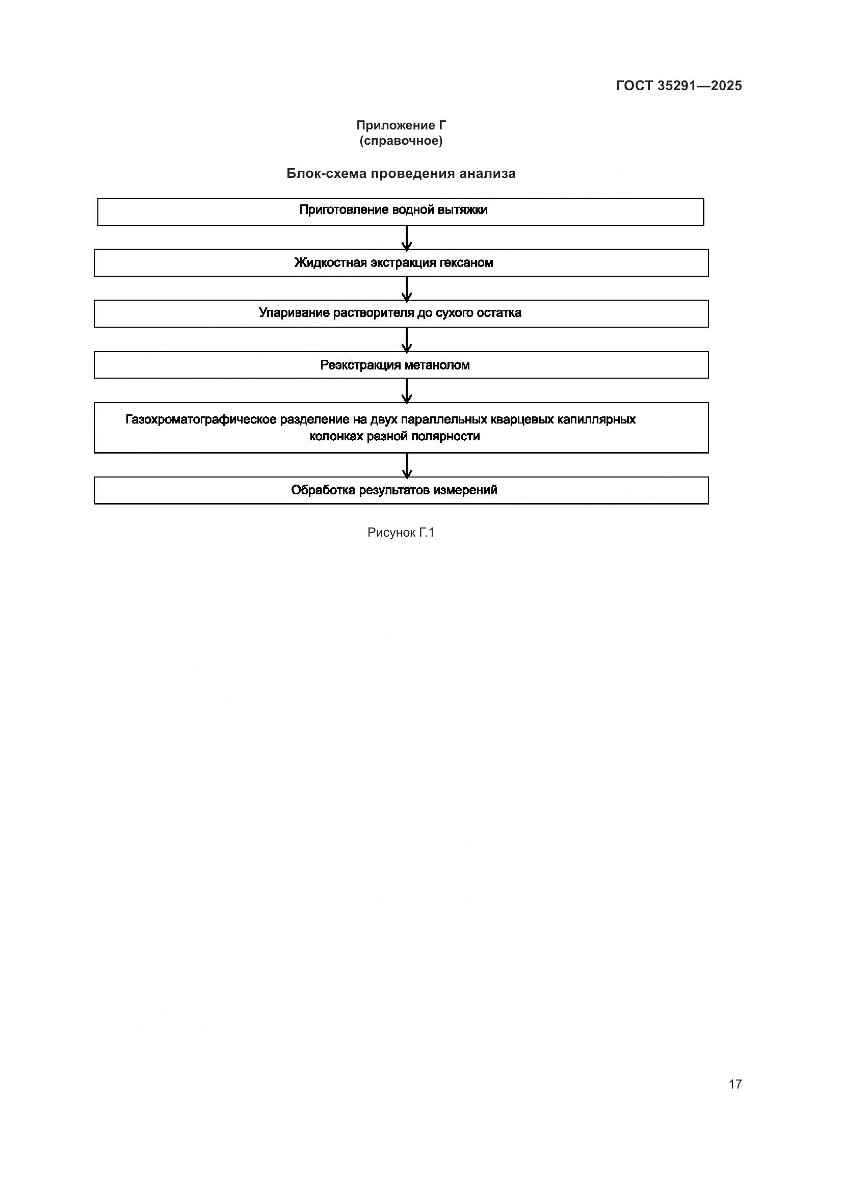 ГОСТ 35291-2025, страница 21