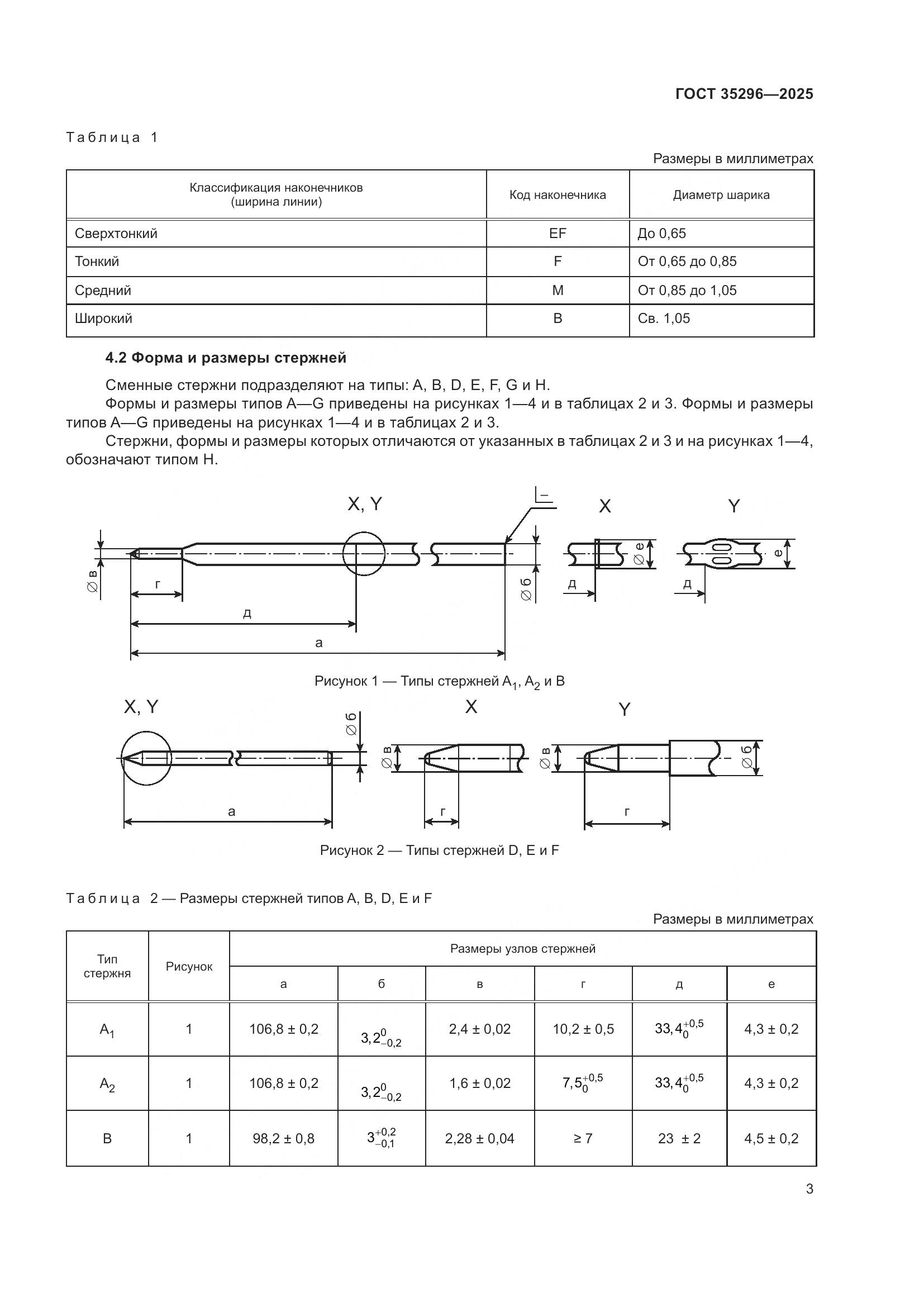 ГОСТ 35296-2025, страница 7