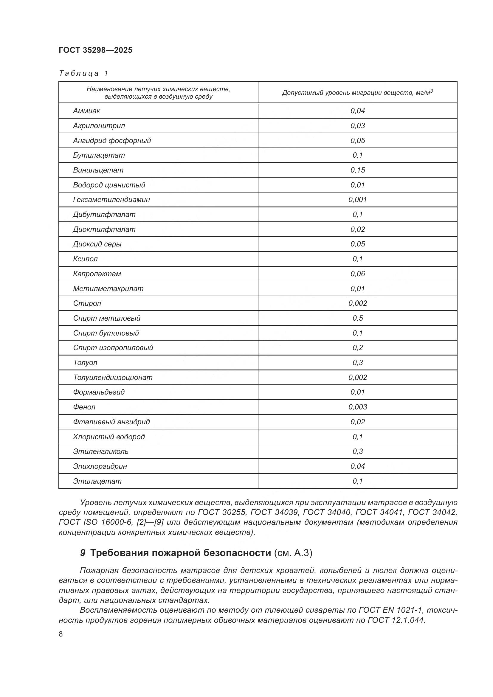 ГОСТ 35298-2025, страница 12