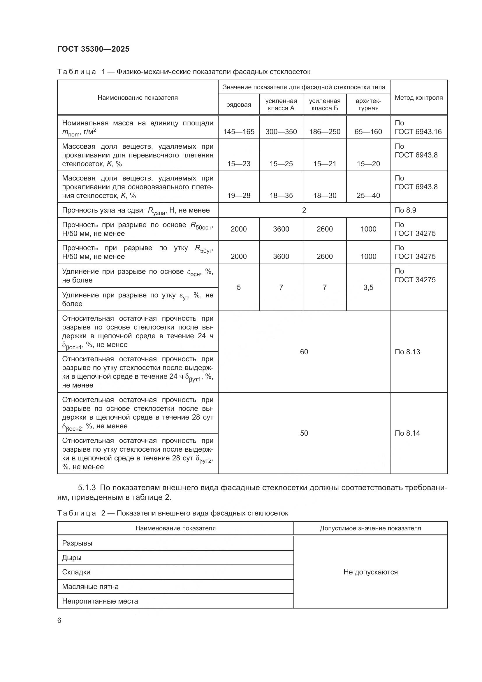 ГОСТ 35300-2025, страница 10