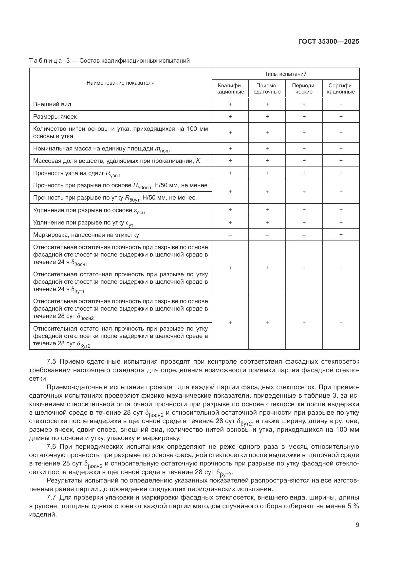 ГОСТ 35300-2025, страница 13