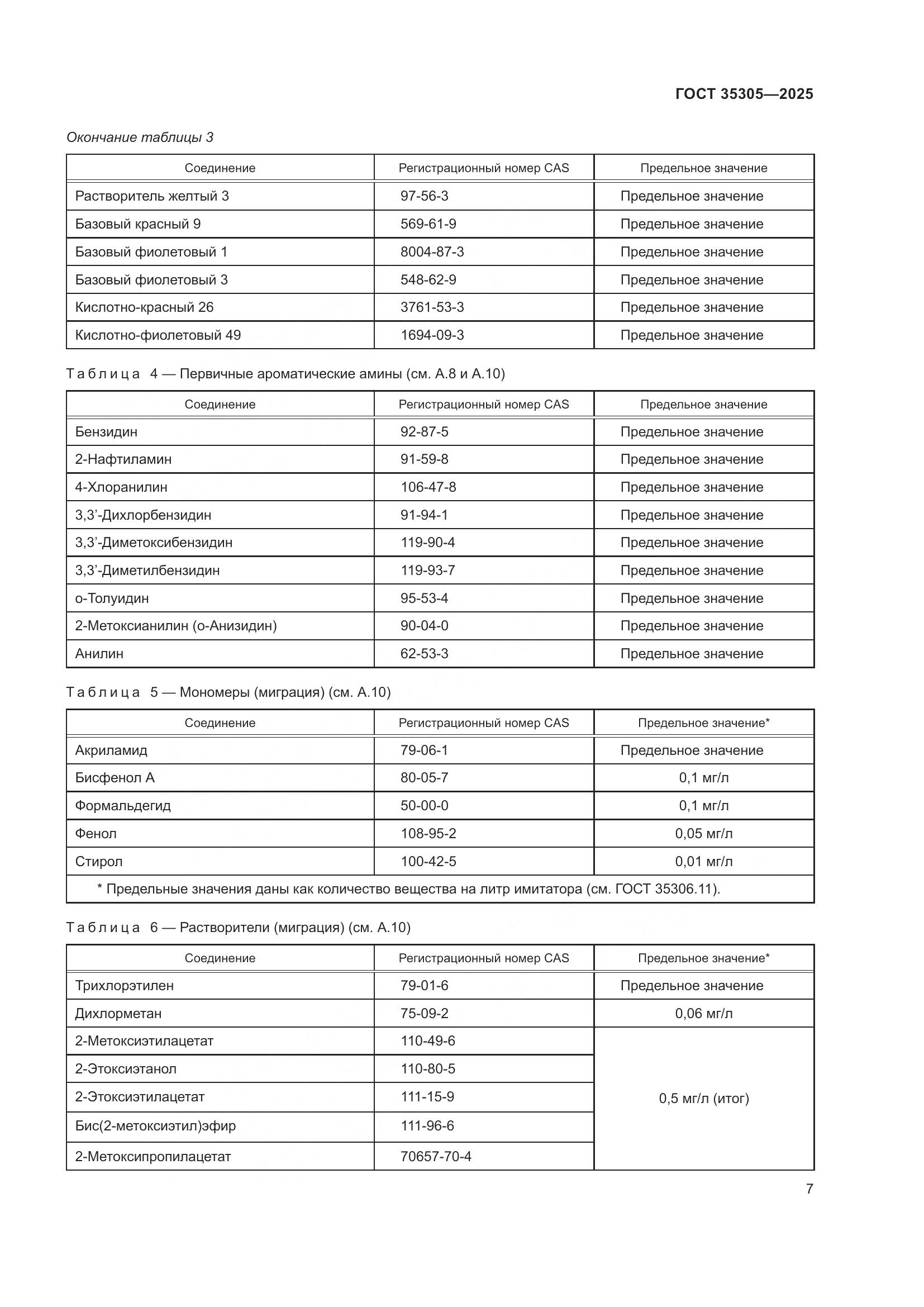 ГОСТ 35305-2025, страница 9