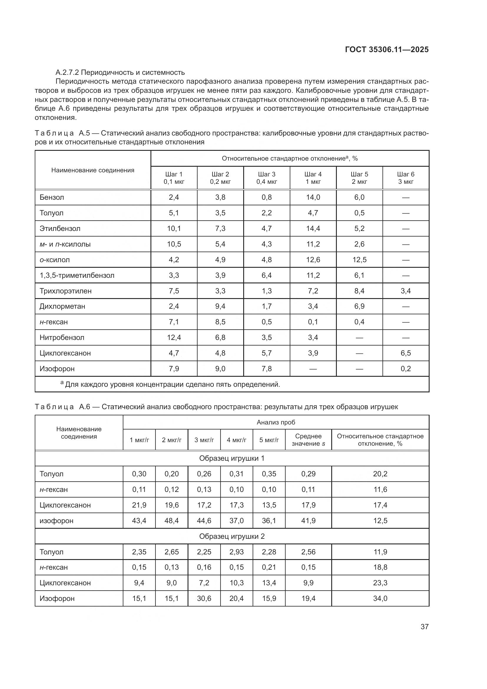 ГОСТ 35306.11-2025, страница 41