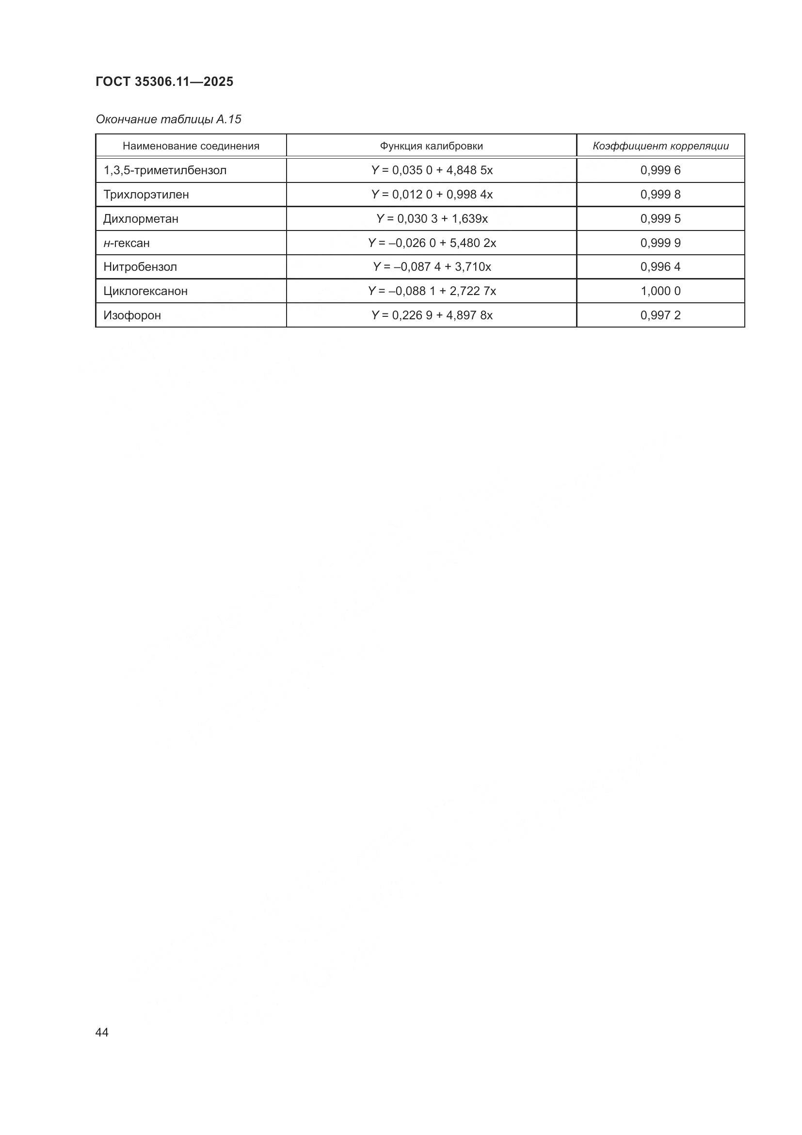 ГОСТ 35306.11-2025, страница 48