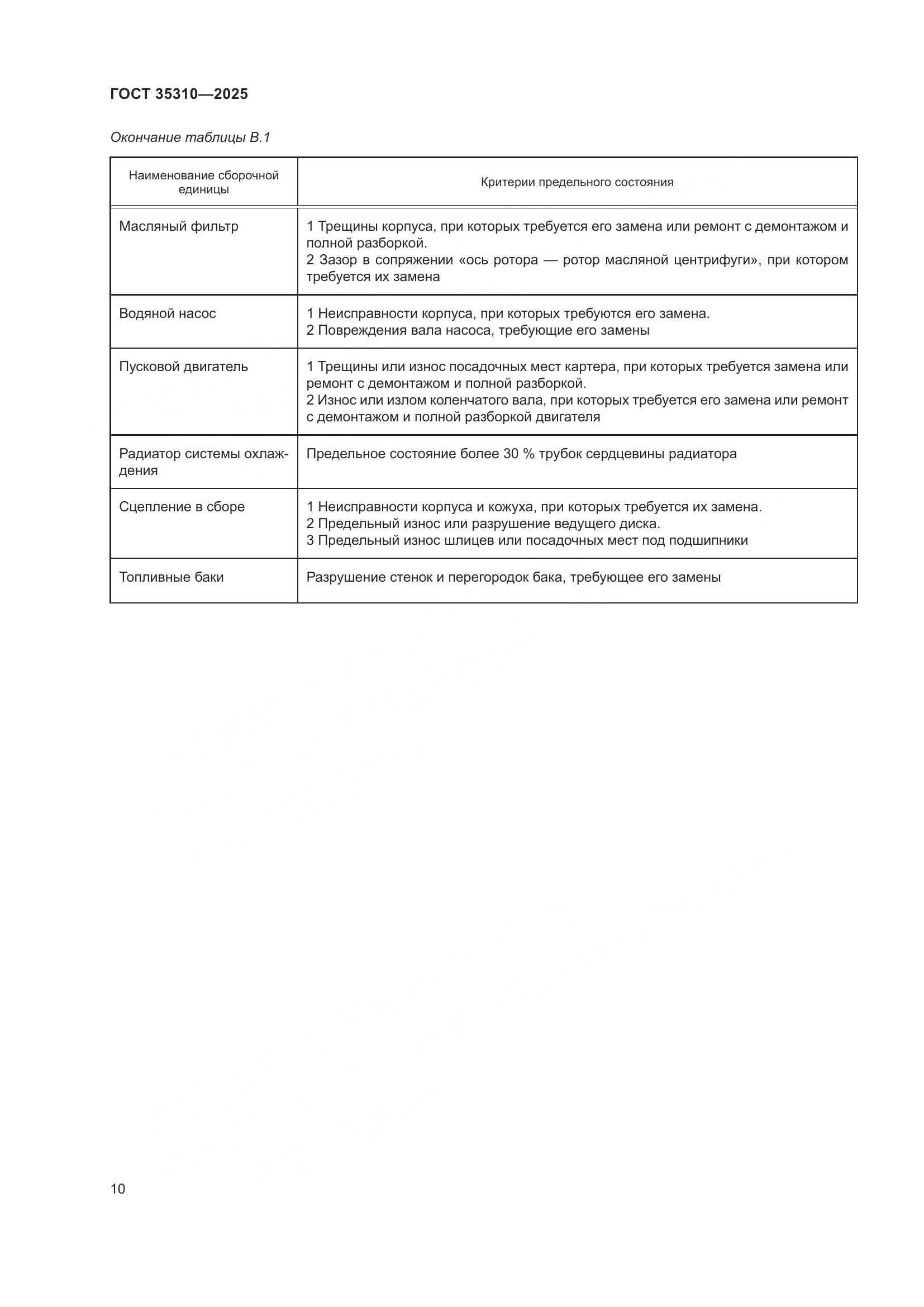 ГОСТ 35310-2025, страница 14