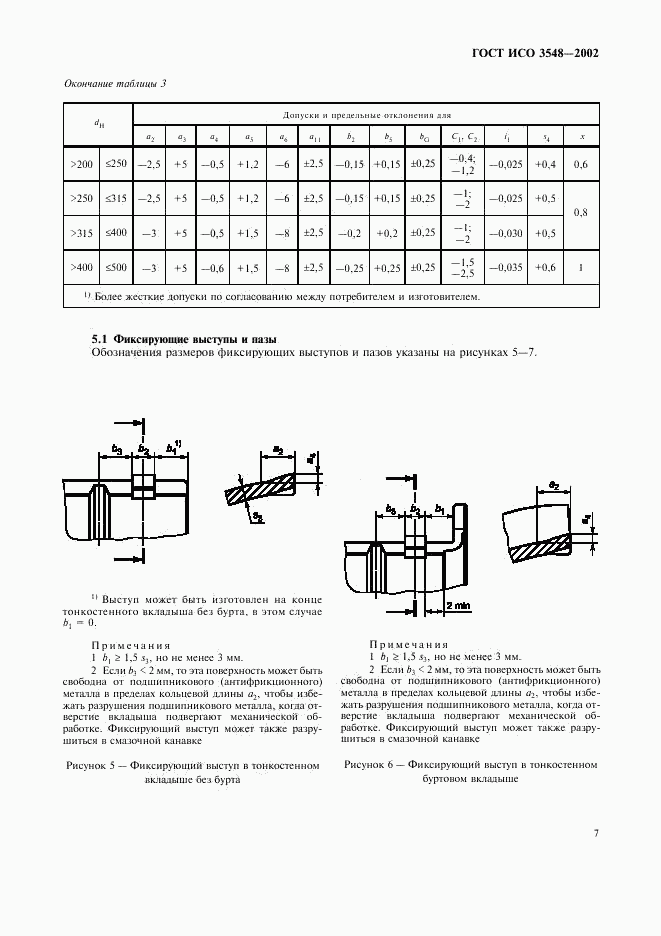 ГОСТ ИСО 3548-2002, страница 10
