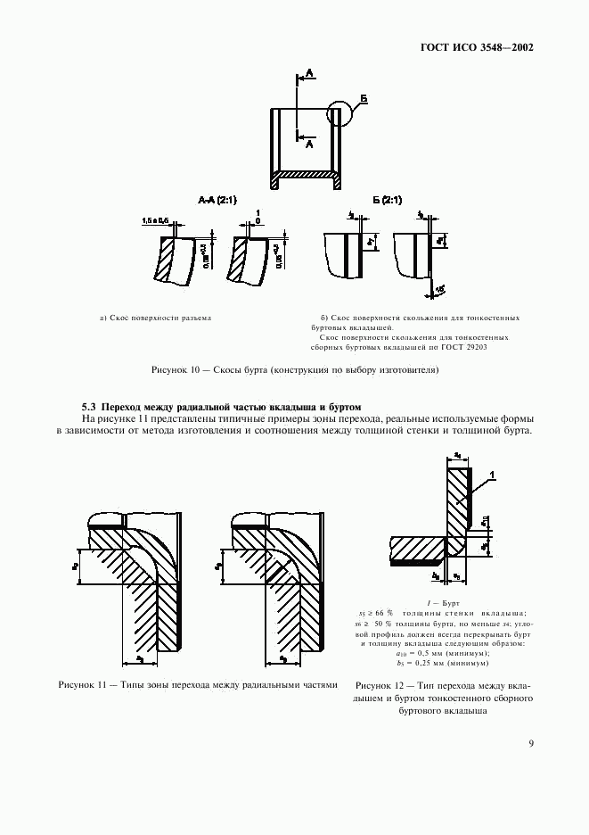 ГОСТ ИСО 3548-2002, страница 12