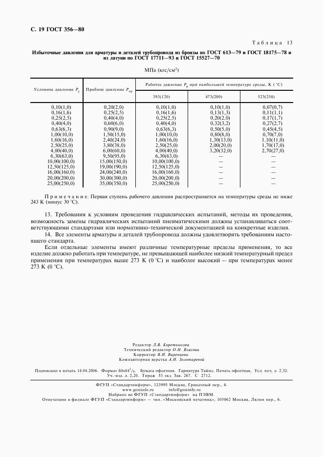 ГОСТ 356-80, страница 20