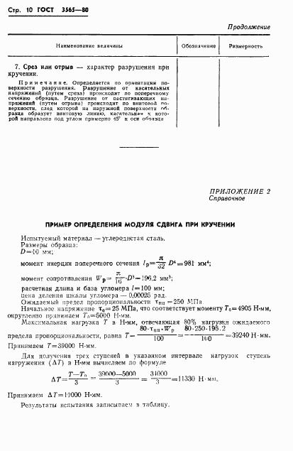 ГОСТ 3565-80, страница 12