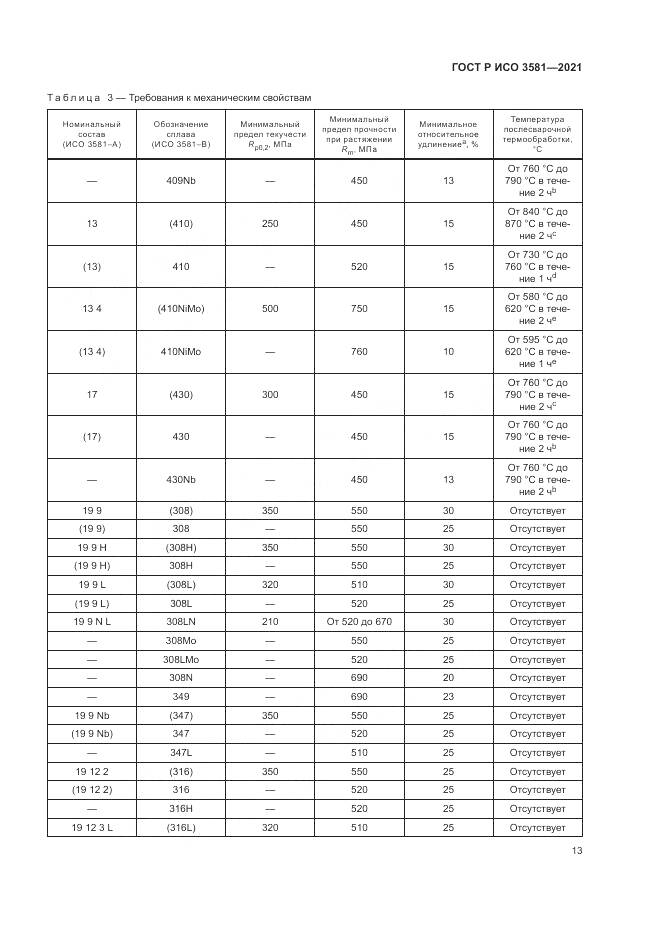 ГОСТ Р ИСО  3581-2021, страница 17