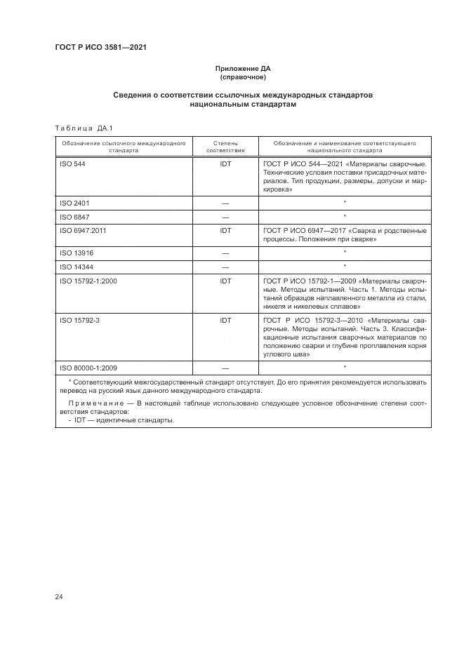 ГОСТ Р ИСО  3581-2021, страница 28