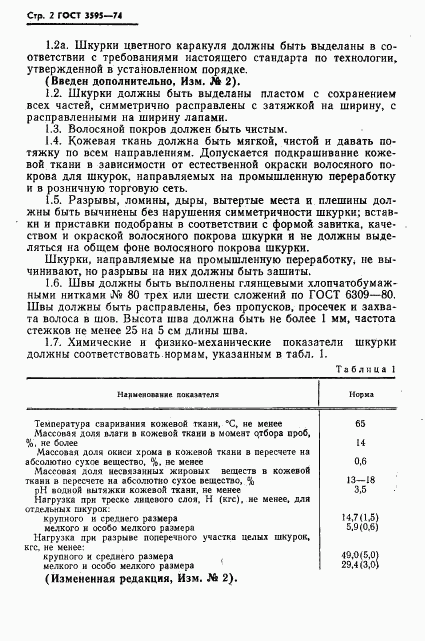 ГОСТ 3595-74, страница 3