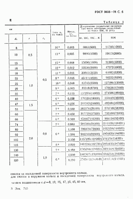 ГОСТ 3635-78, страница 7