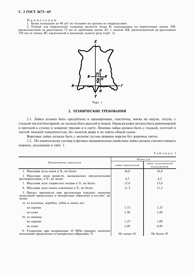 ГОСТ 3673-69, страница 3