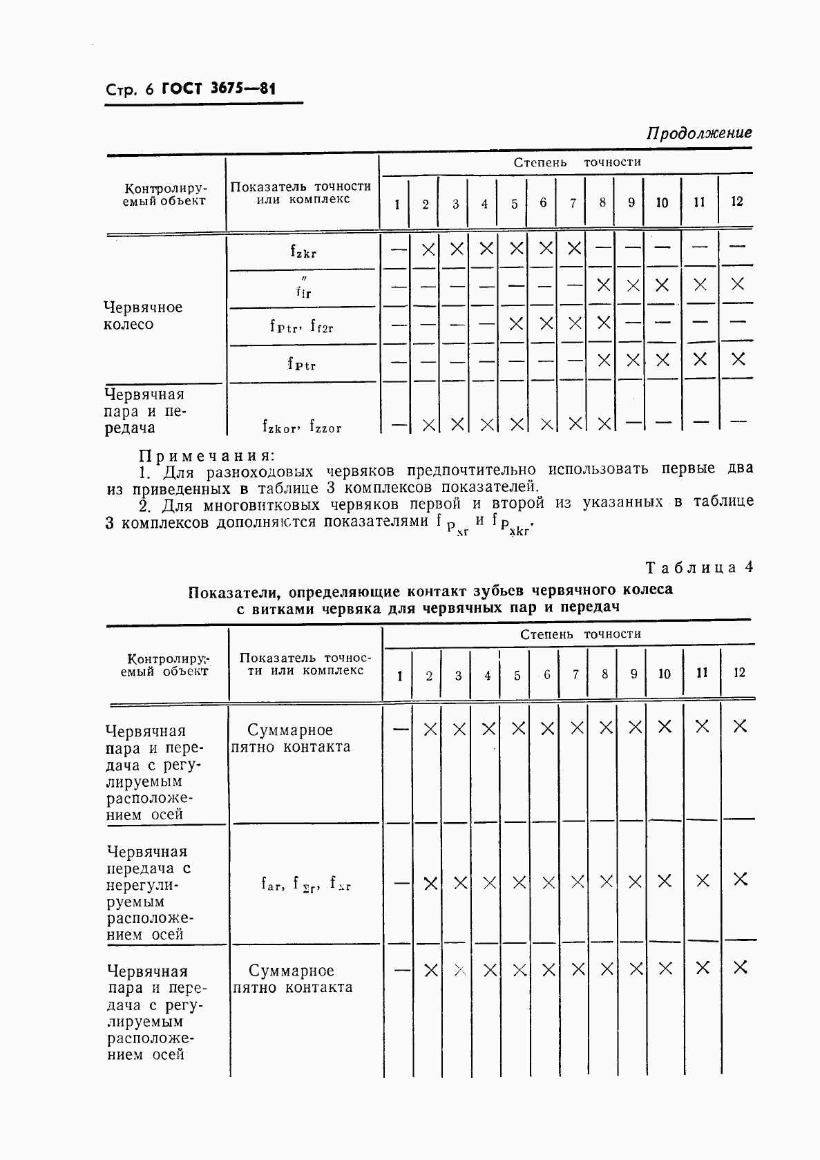 ГОСТ 3675-81, страница 8