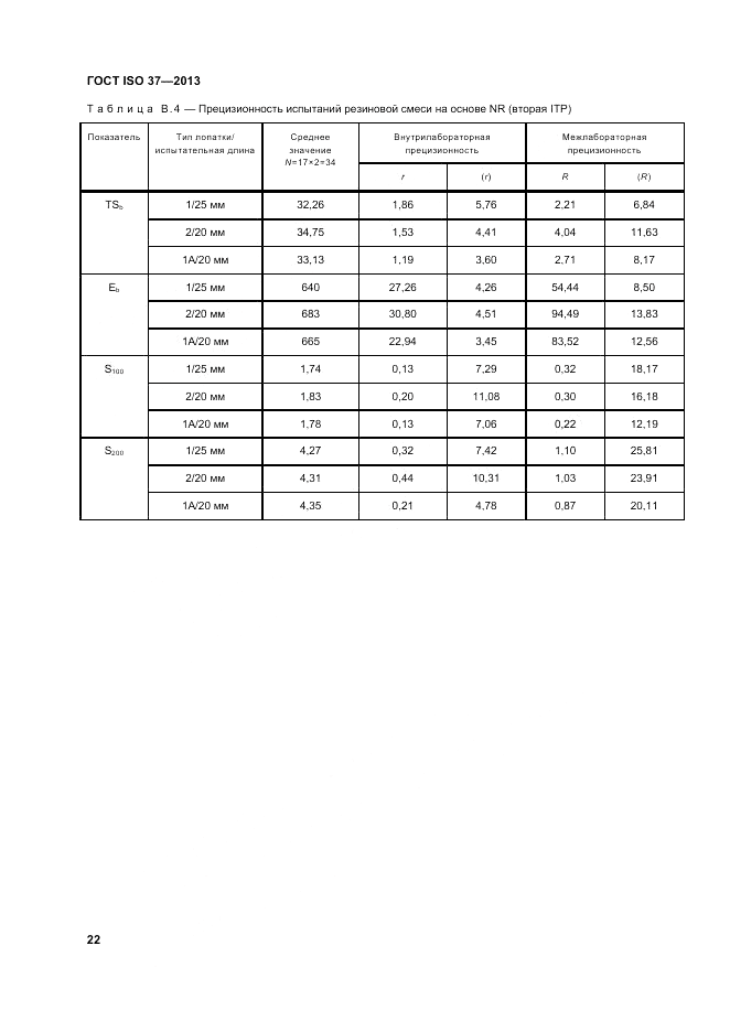 ГОСТ ISO 37-2013, страница 26