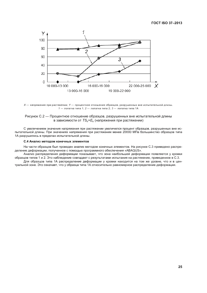 ГОСТ ISO 37-2013, страница 29