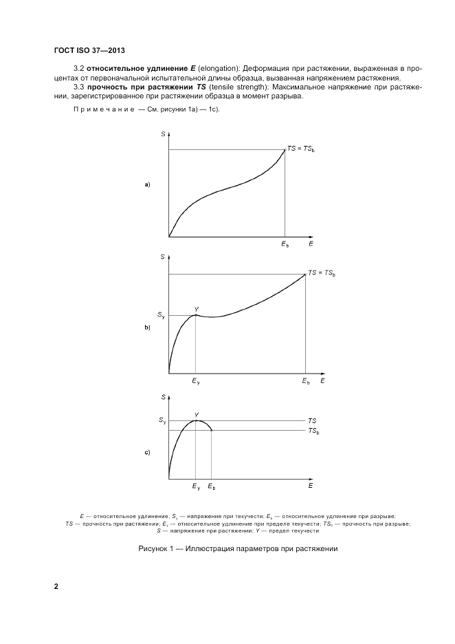 ГОСТ ISO 37-2013, страница 6