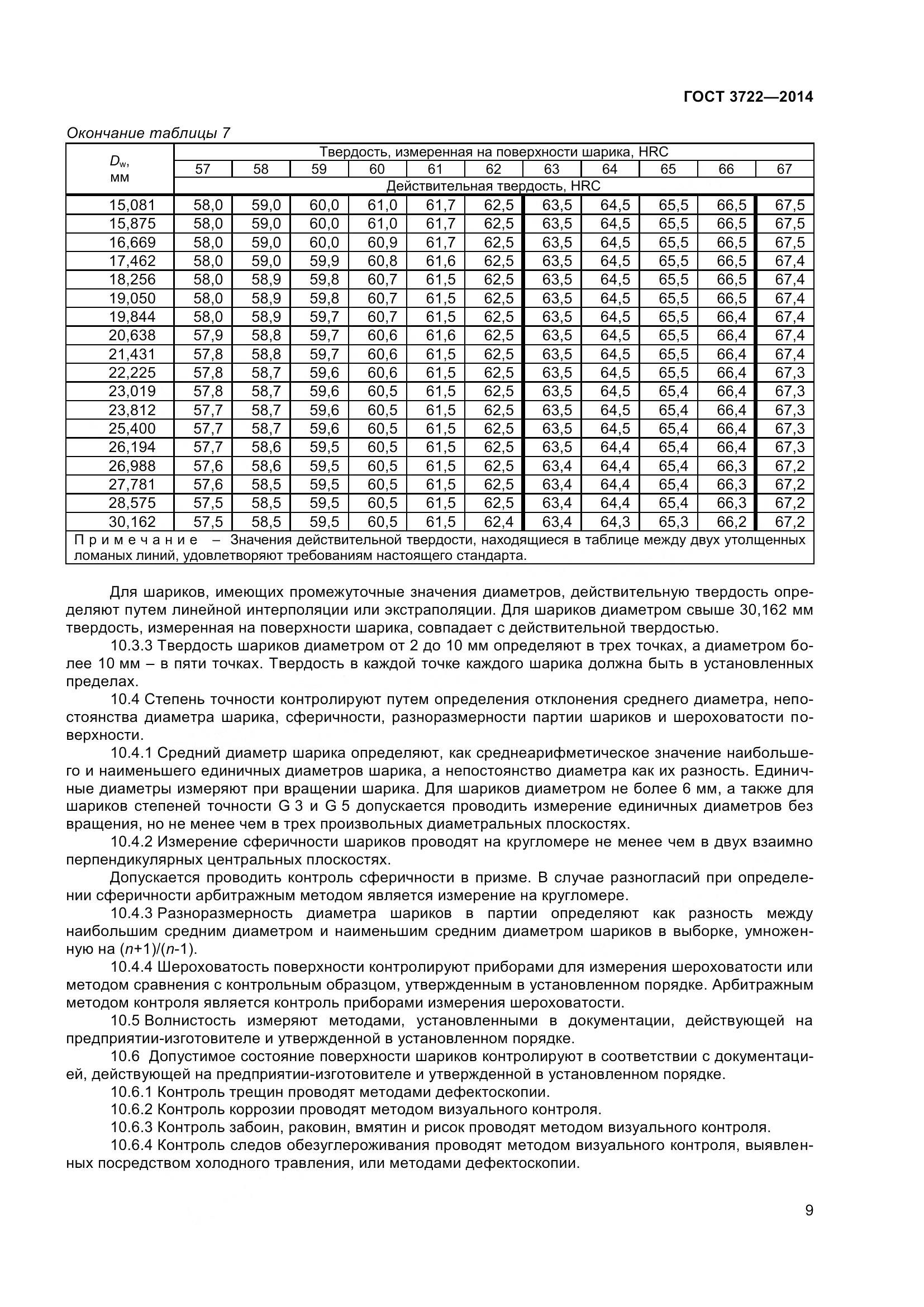 ГОСТ 3722-2014, страница 12