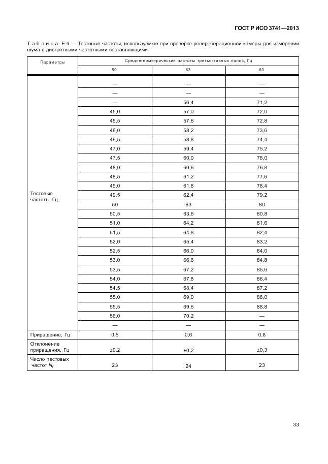 ГОСТ Р ИСО 3741-2013, страница 37