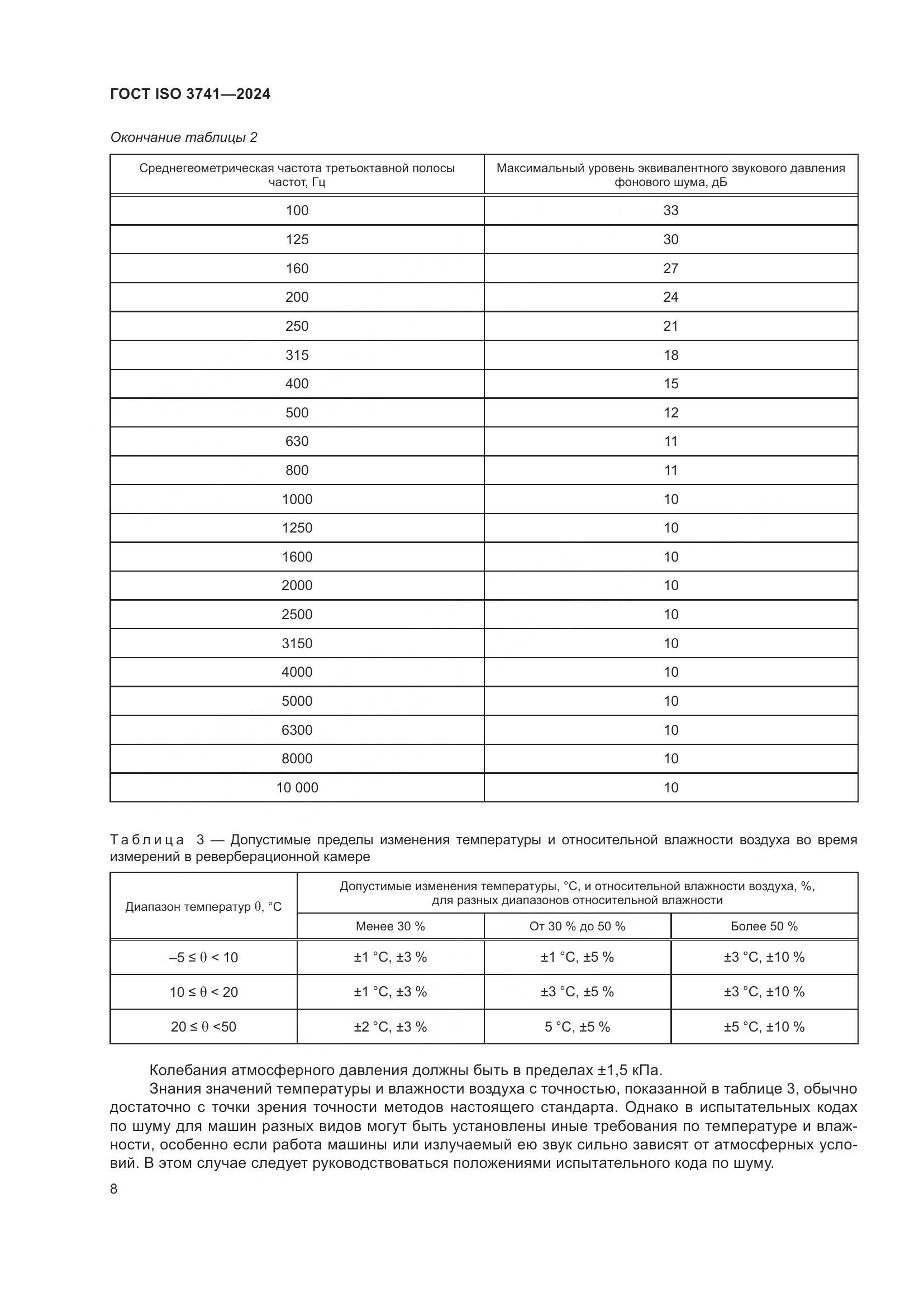 ГОСТ ISO 3741-2024, страница 14