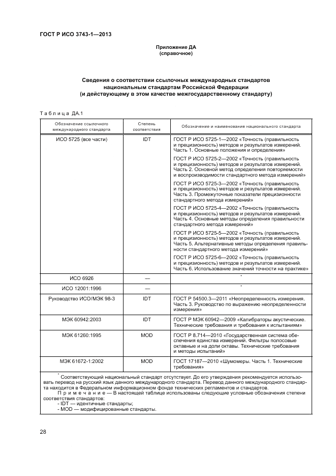 ГОСТ Р ИСО 3743-1-2013, страница 32