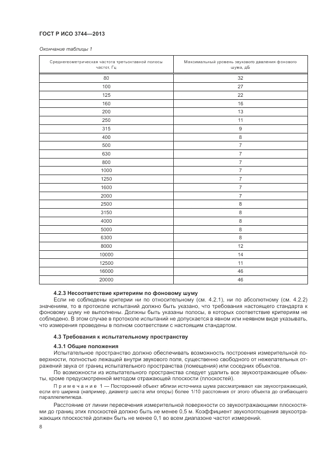 ГОСТ Р ИСО 3744-2013, страница 12