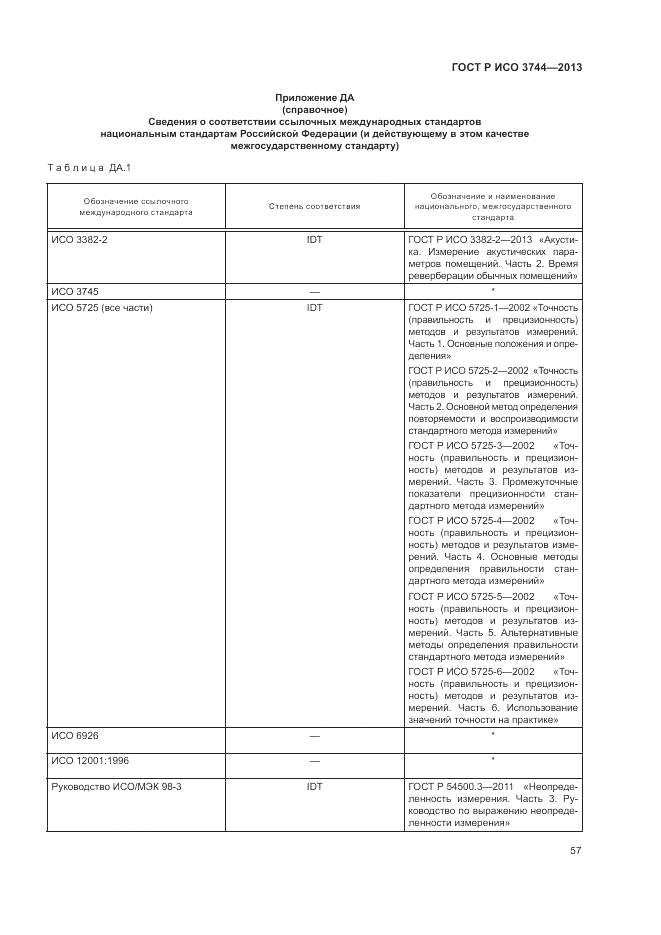 ГОСТ Р ИСО 3744-2013, страница 61