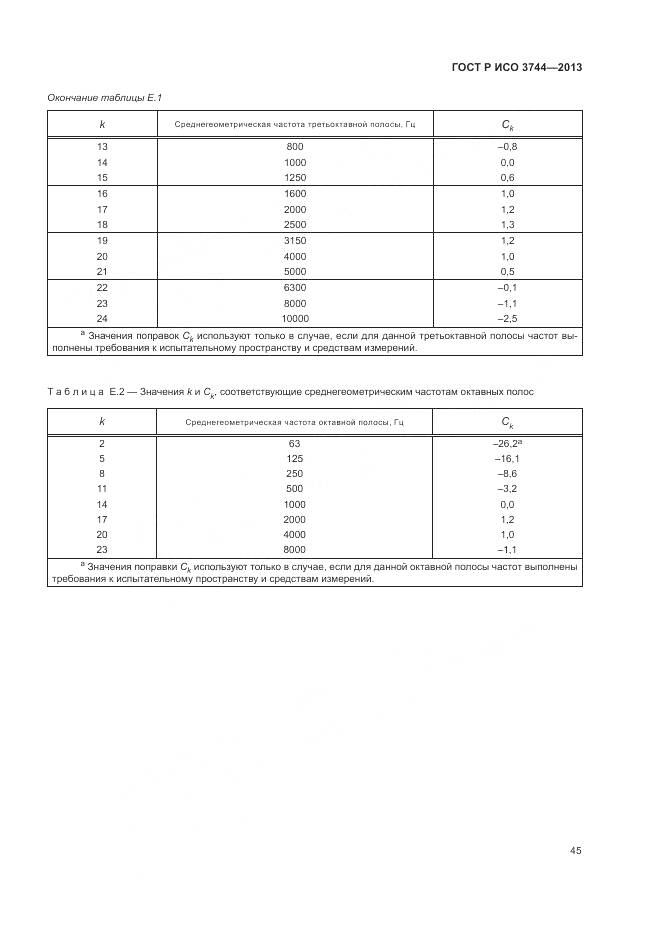 ГОСТ Р ИСО 3744-2013, страница 49