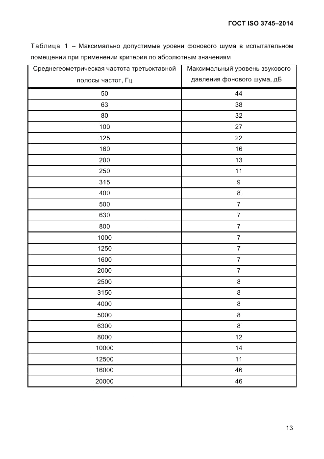 ГОСТ ISO 3745-2014, страница 17