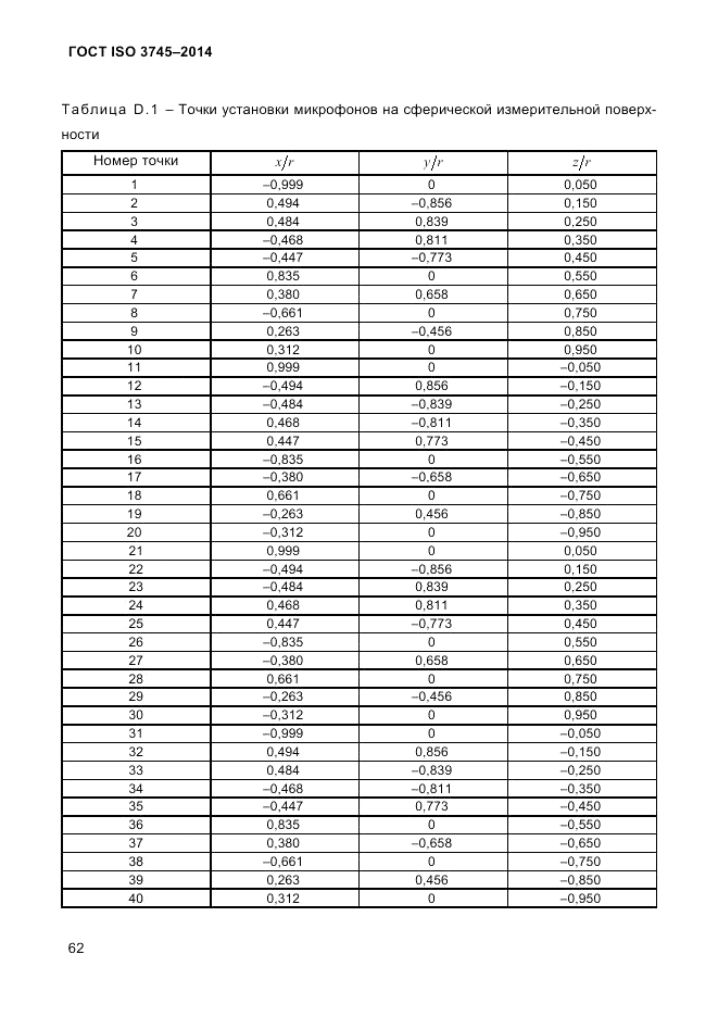 ГОСТ ISO 3745-2014, страница 66