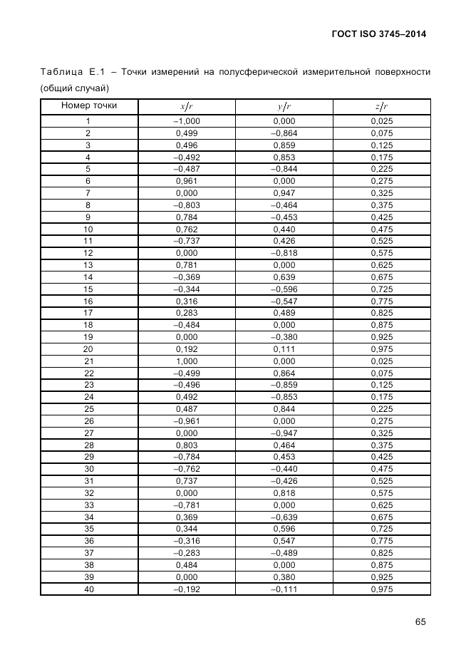 ГОСТ ISO 3745-2014, страница 69