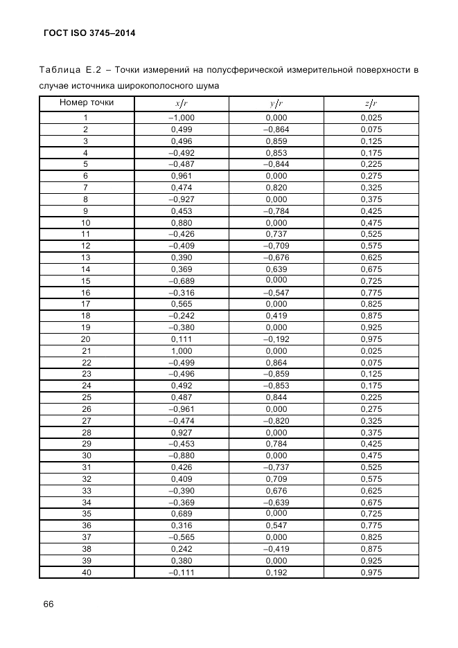 ГОСТ ISO 3745-2014, страница 70