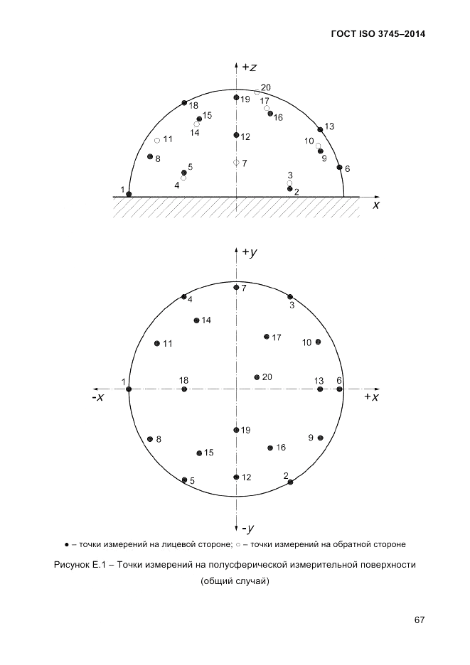 ГОСТ ISO 3745-2014, страница 71