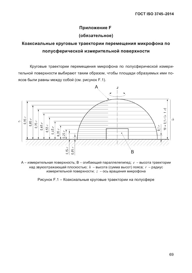 ГОСТ ISO 3745-2014, страница 73
